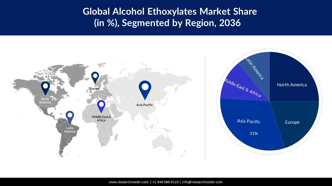 Alcohol Ethoxylates Market Region